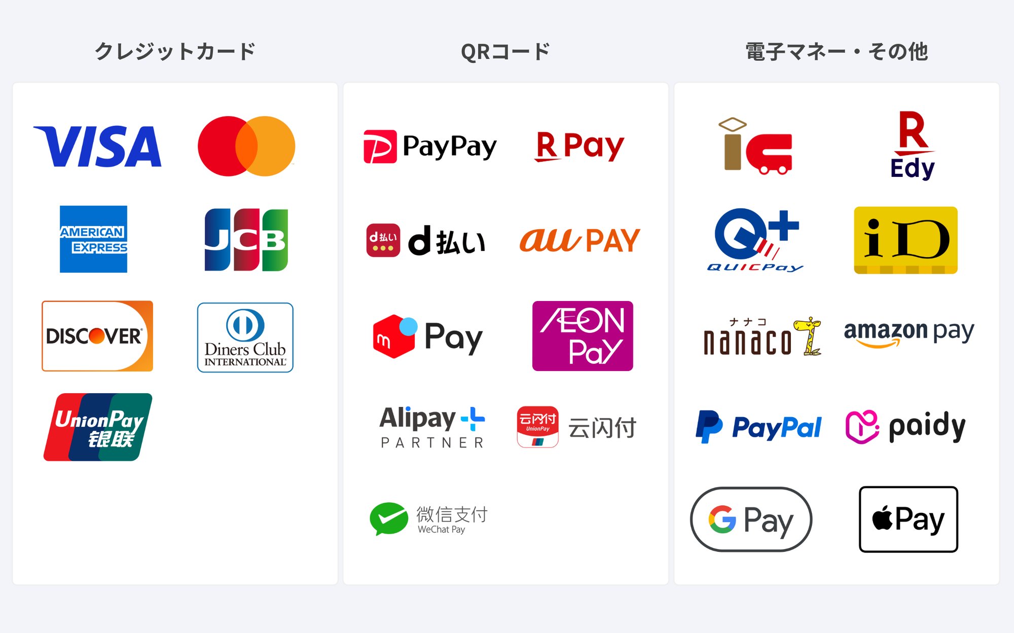 payment logo_202505 payment logo_202505